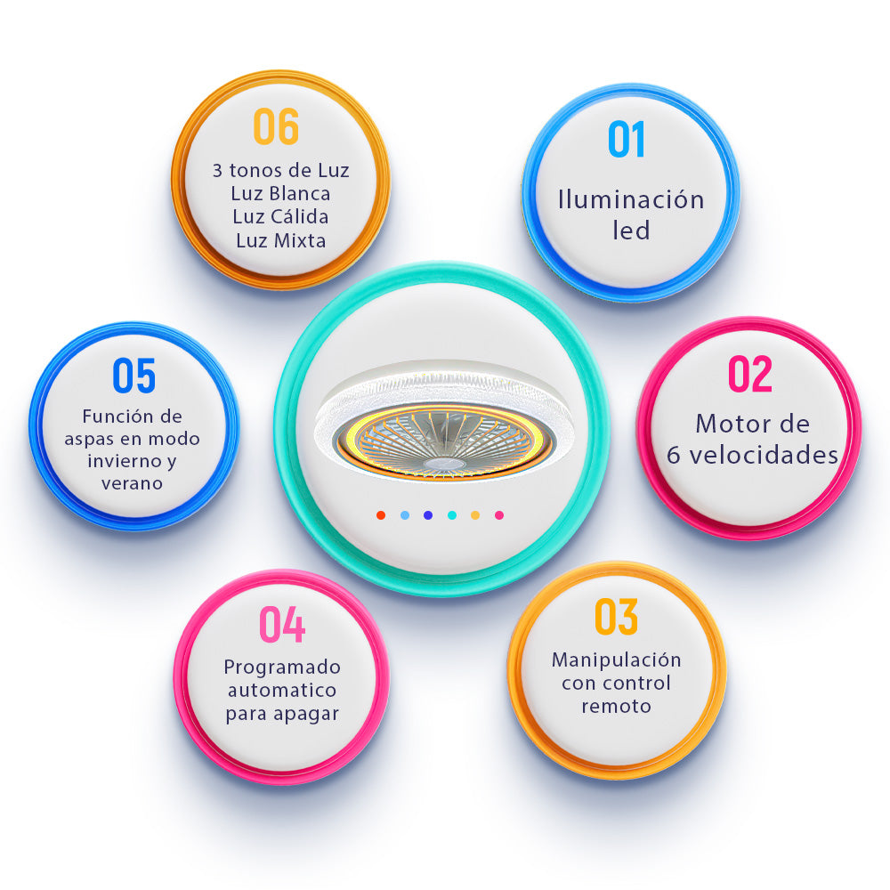Ventilador de Techo LED Amatista 6 Velocidades