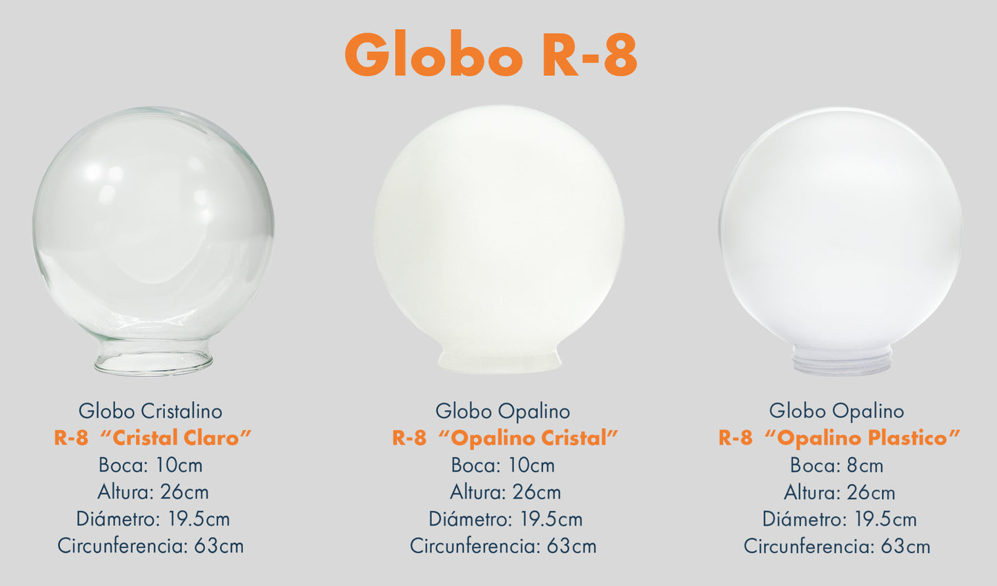 Globo R-8 Plastico PMM Blanco